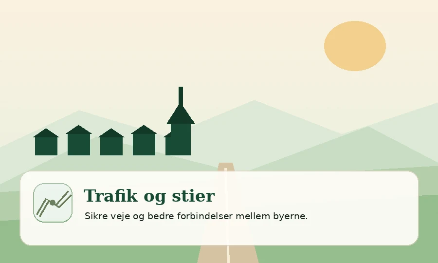 Illustration af stier og sikre forbindelser mellem landsbyerne